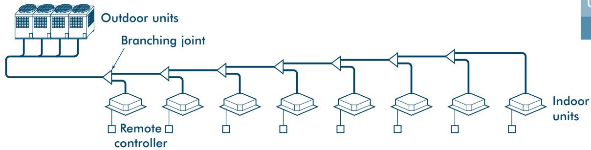 TOSHIBA MM-A0280HX - Free Branching System - 1