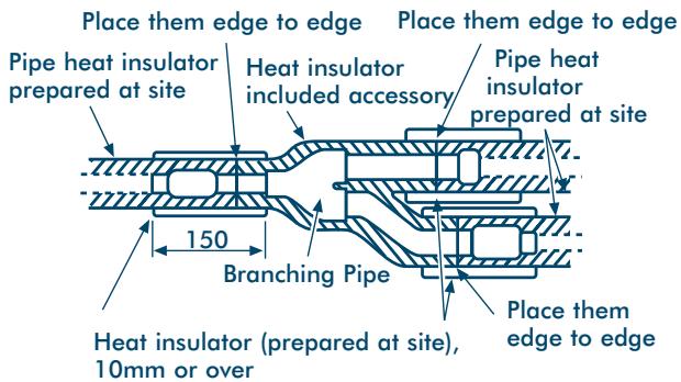 TOSHIBA MM-A0280HX - Heat Insulating the Branching Pipes - 2
