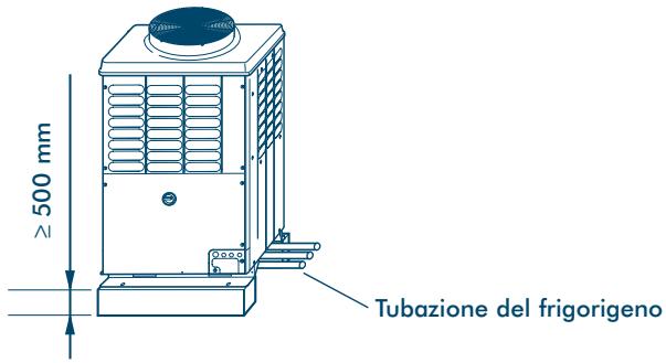 TOSHIBA MM-A0280HX - Installatione delle unità esterne - 4