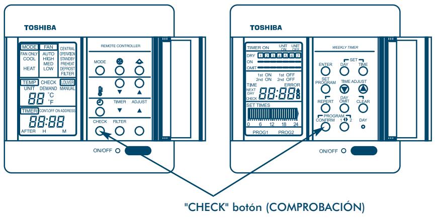 TOSHIBA MM-A0280HX - Reinicio de un Mando Central / con Temporizador de 7 días - 1