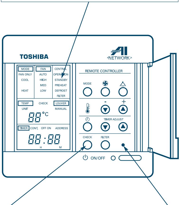 TOSHIBA MM-A0280HX - "Standby" erscheint auf der LCD-Anzeige, wenn: - 1