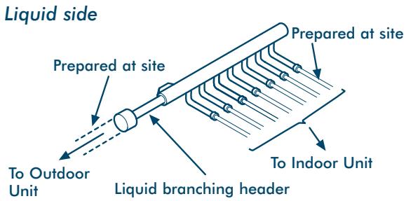 TOSHIBA MM-A0280HX - Branching Header - 2