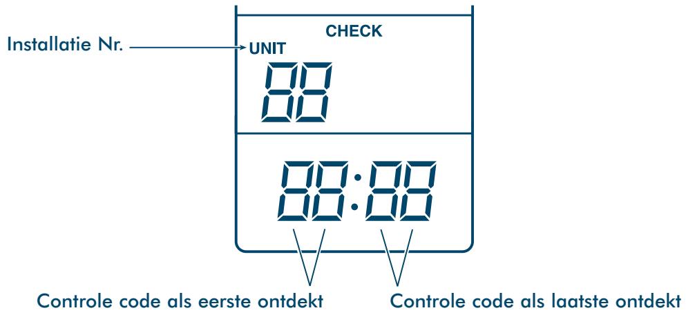 TOSHIBA MM-A0280HX - Controle code - 1
