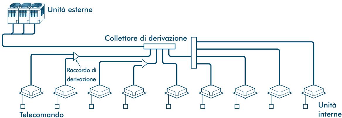 TOSHIBA MM-A0280HX - Sistema a derivazione libera - 4