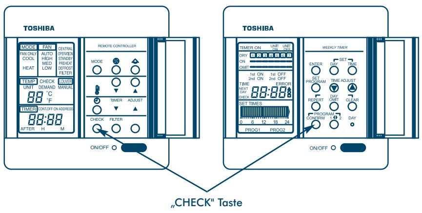 TOSHIBA MM-A0280HX - Löschen der Zentralfernsteuierung/mit 7 Tage Zeitgeber - 1