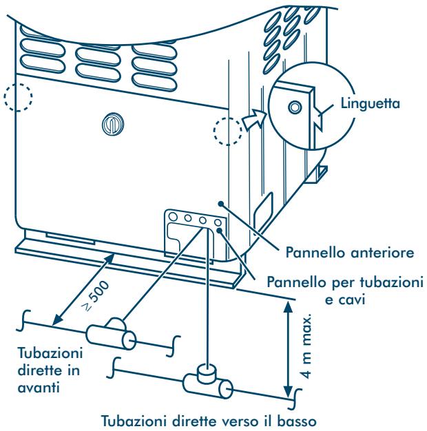 TOSHIBA MM-A0280HX - Allacciamento delle tubazioni di frigorigeno - 1