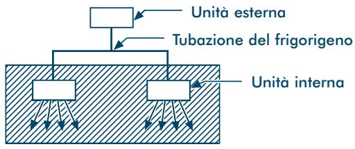 TOSHIBA MM-A0280HX - Osservazione 2: - 2