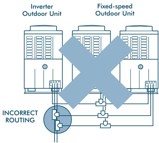 TOSHIBA MM-A0280HX - T-shape Branching Joint - to Connect Outdoor Units - 6