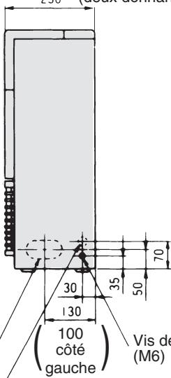 TOSHIBA MMD-AP0181BH - - Console carrossée - 3