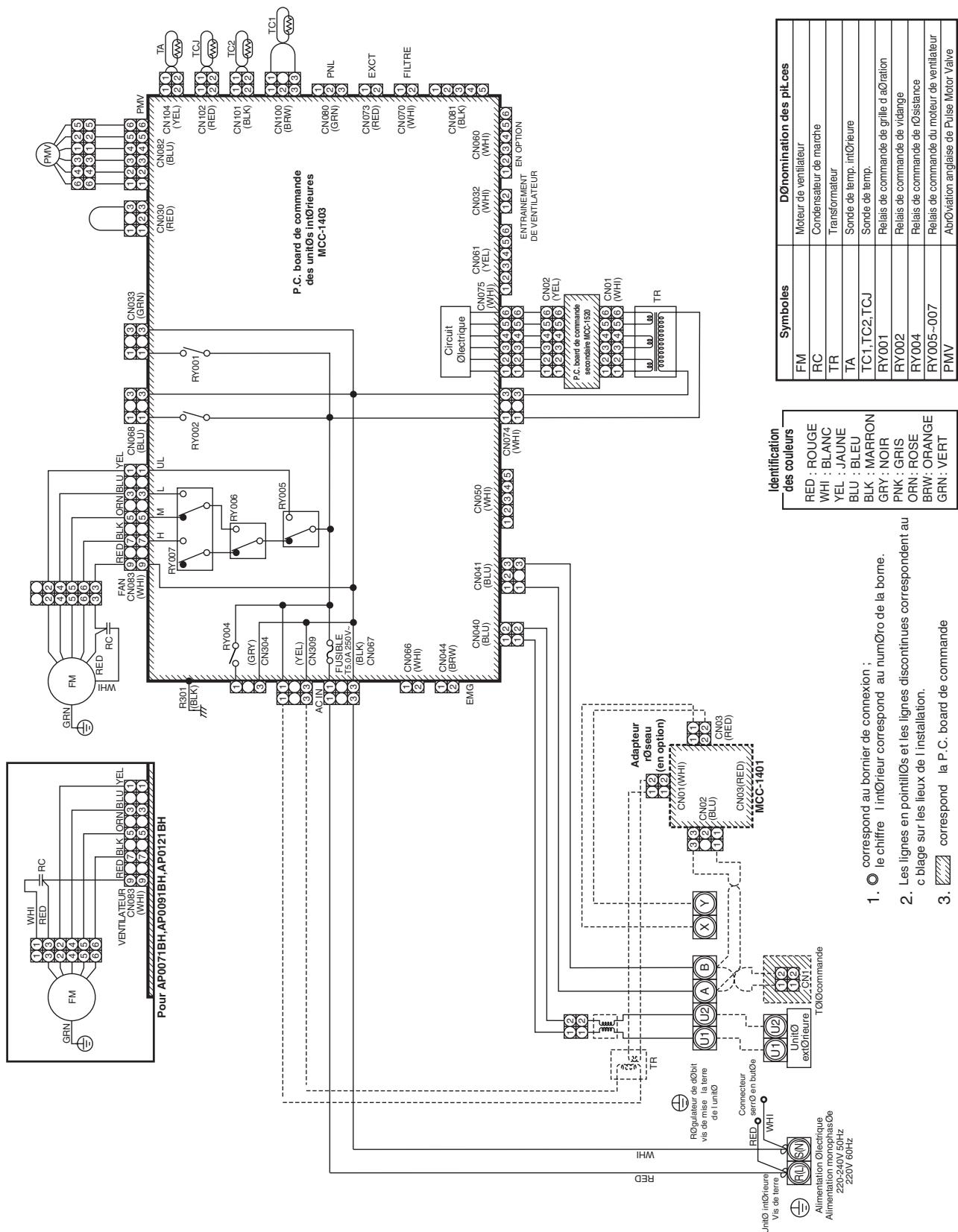 TOSHIBA MMD-AP0181BH - 1-8. Type armoire à chassis vertical - 2