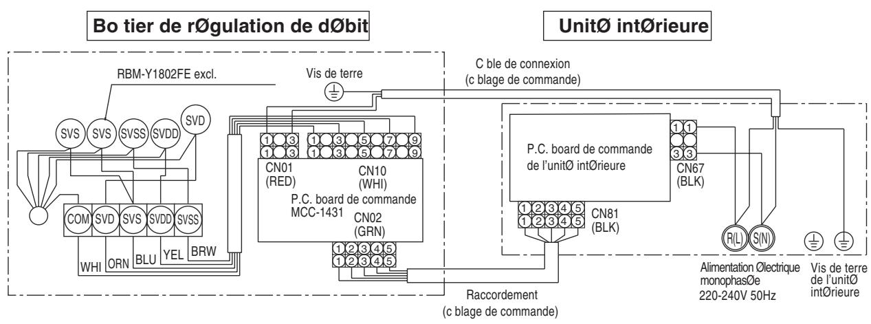 TOSHIBA MMD-AP0181BH - Boîtier FS (boîtier de régulation de début) - 1