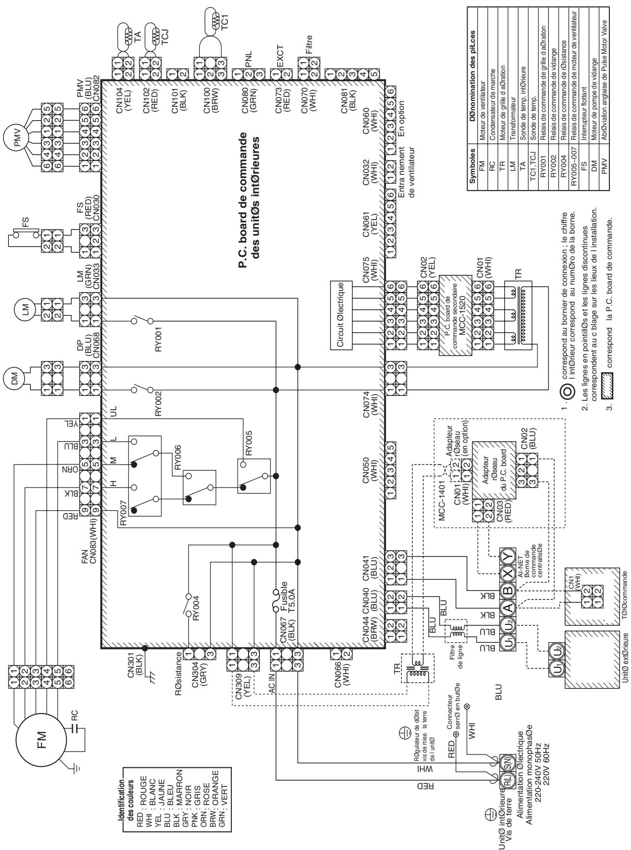 TOSHIBA MMD-AP0181BH - 1-3. Type cassette à 1 voie de refoulement (type compact) - 1