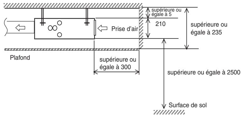 TOSHIBA MMD-AP0181BH - Espace de repose - 3