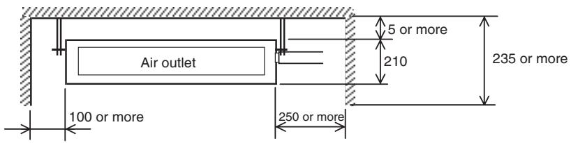 TOSHIBA MMD-AP0181BH - Espace de repose - 1