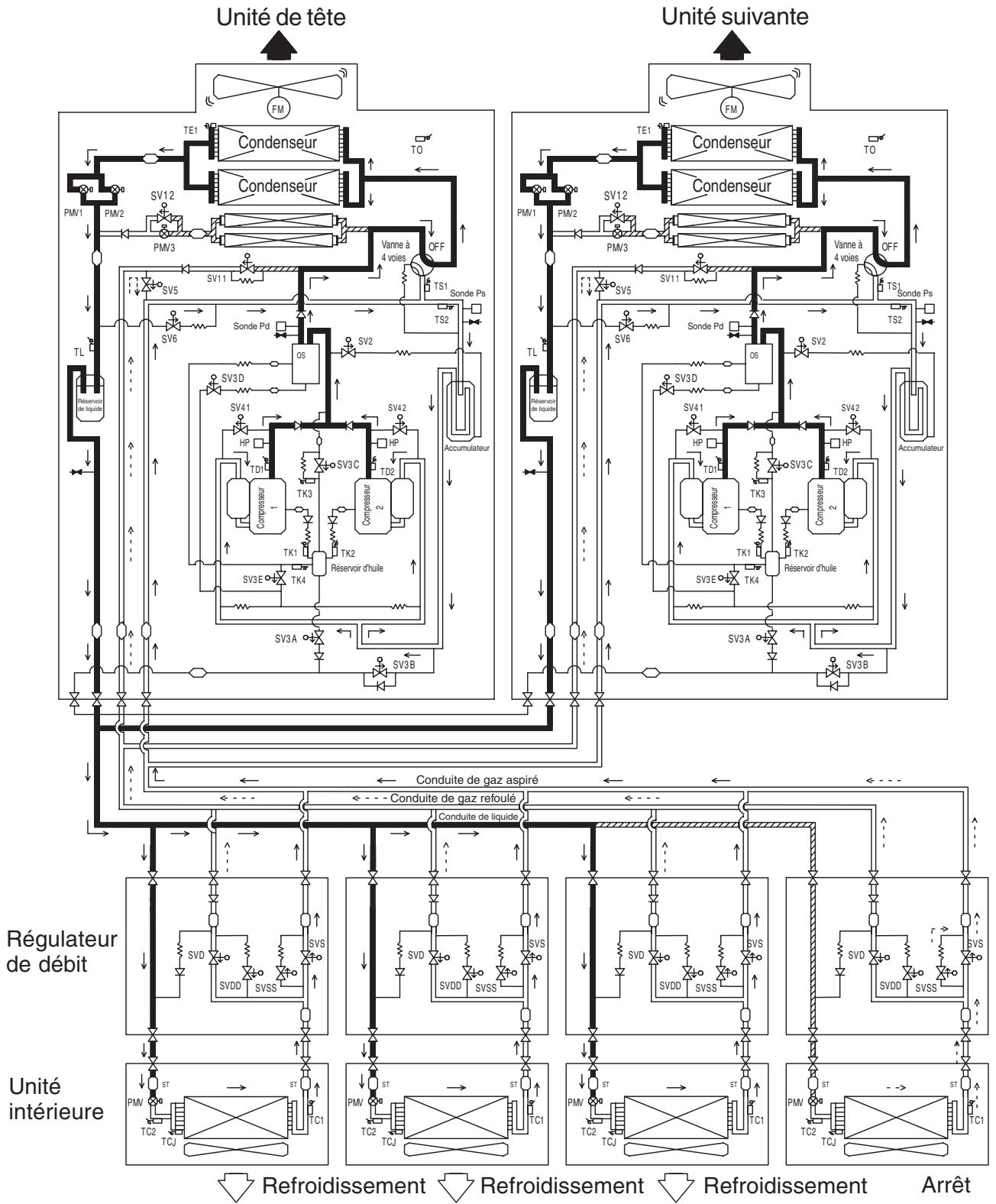 TOSHIBA MMD-AP0181BH - Fonctionnement en mode Froid (température extérieure : supérieure ou égale à 10^ ) - 1