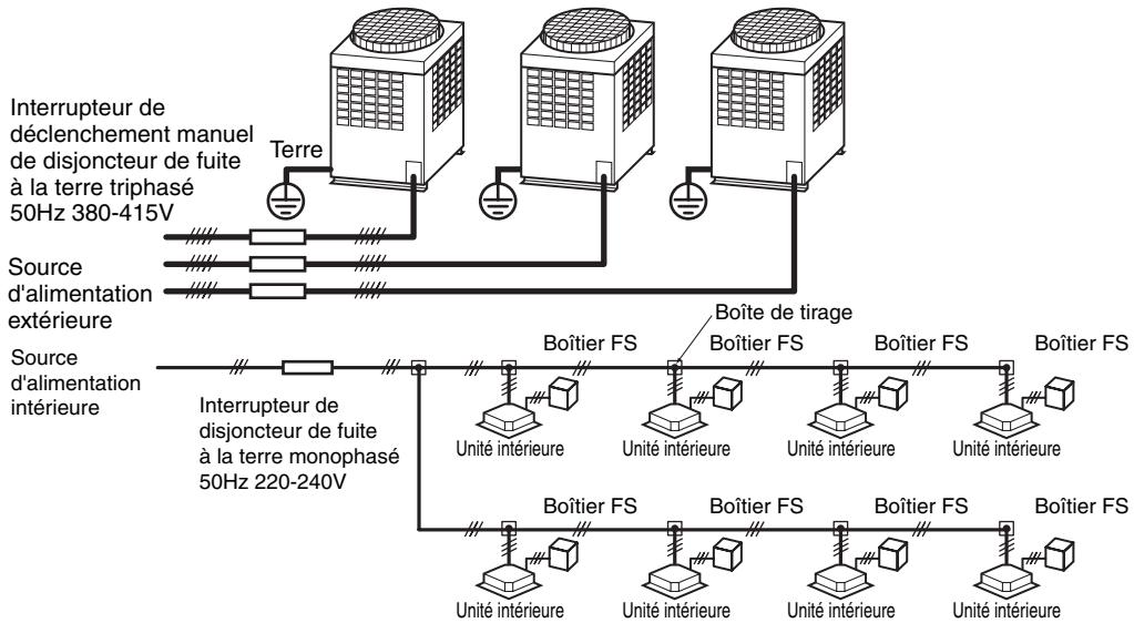 TOSHIBA MMD-AP0181BH - Conception du câblage électrique - 1