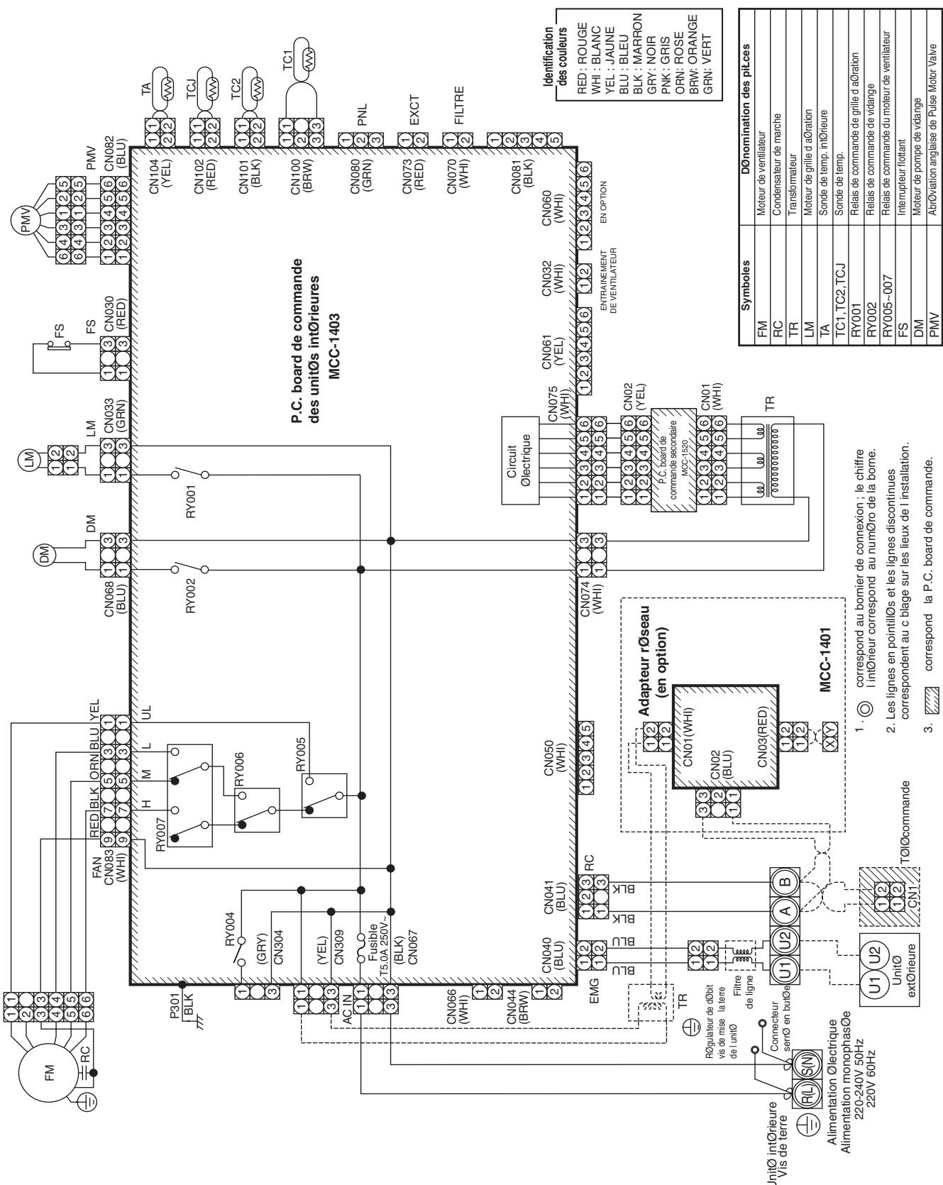 TOSHIBA MMD-AP0181BH - 1-3. Type cassette à 1 voie de refoulement (type compact) - 2