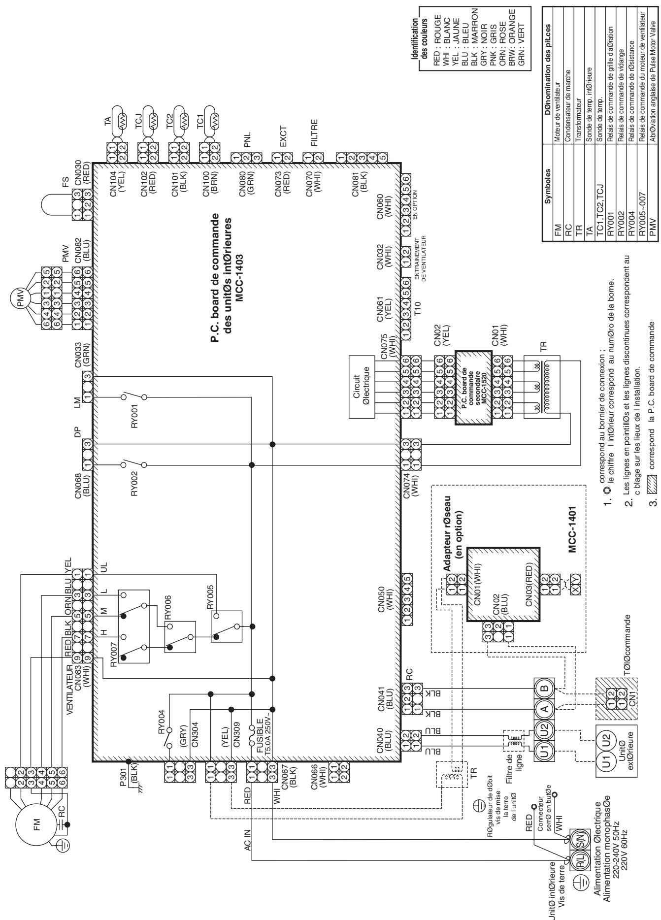 TOSHIBA MMD-AP0181BH - 1-8. Type armoire à chassis vertical - 1