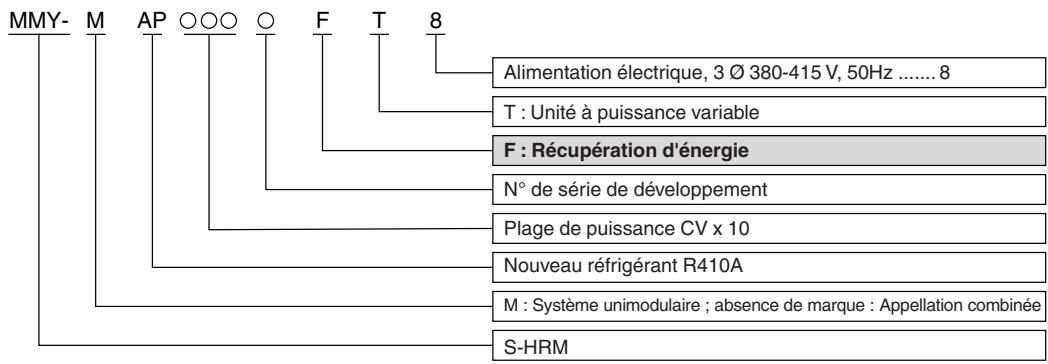 TOSHIBA MMD-AP0181BH - Affection standardisée des appellations - 1