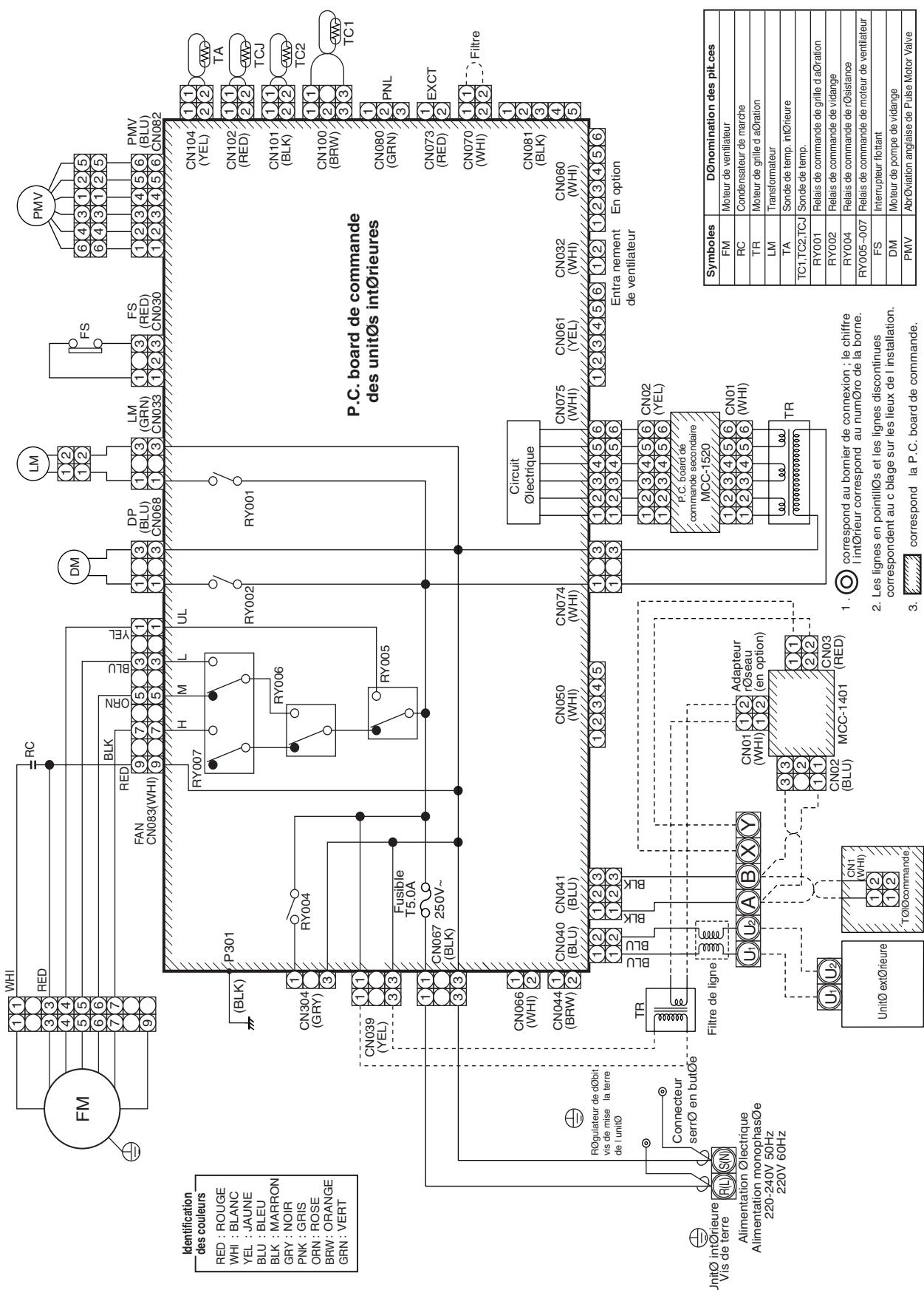 TOSHIBA MMD-AP0181BH - 1-2. Type cassette à 2 voies de refoulement - 1
