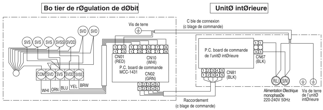 TOSHIBA MMD-AP0181BH - Boîtier FS (boîtier de régulation de début) - 2