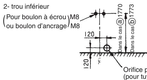 TOSHIBA MMD-AP0181BH - Détail du trou pour les liaisons passant par l'arrière - 1