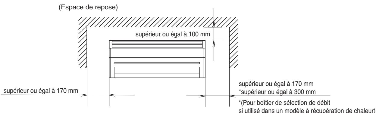 TOSHIBA MMD-AP0181BH - Données dimensionnelles - 5