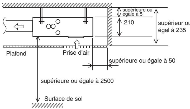 TOSHIBA MMD-AP0181BH - Espace de repose - 2