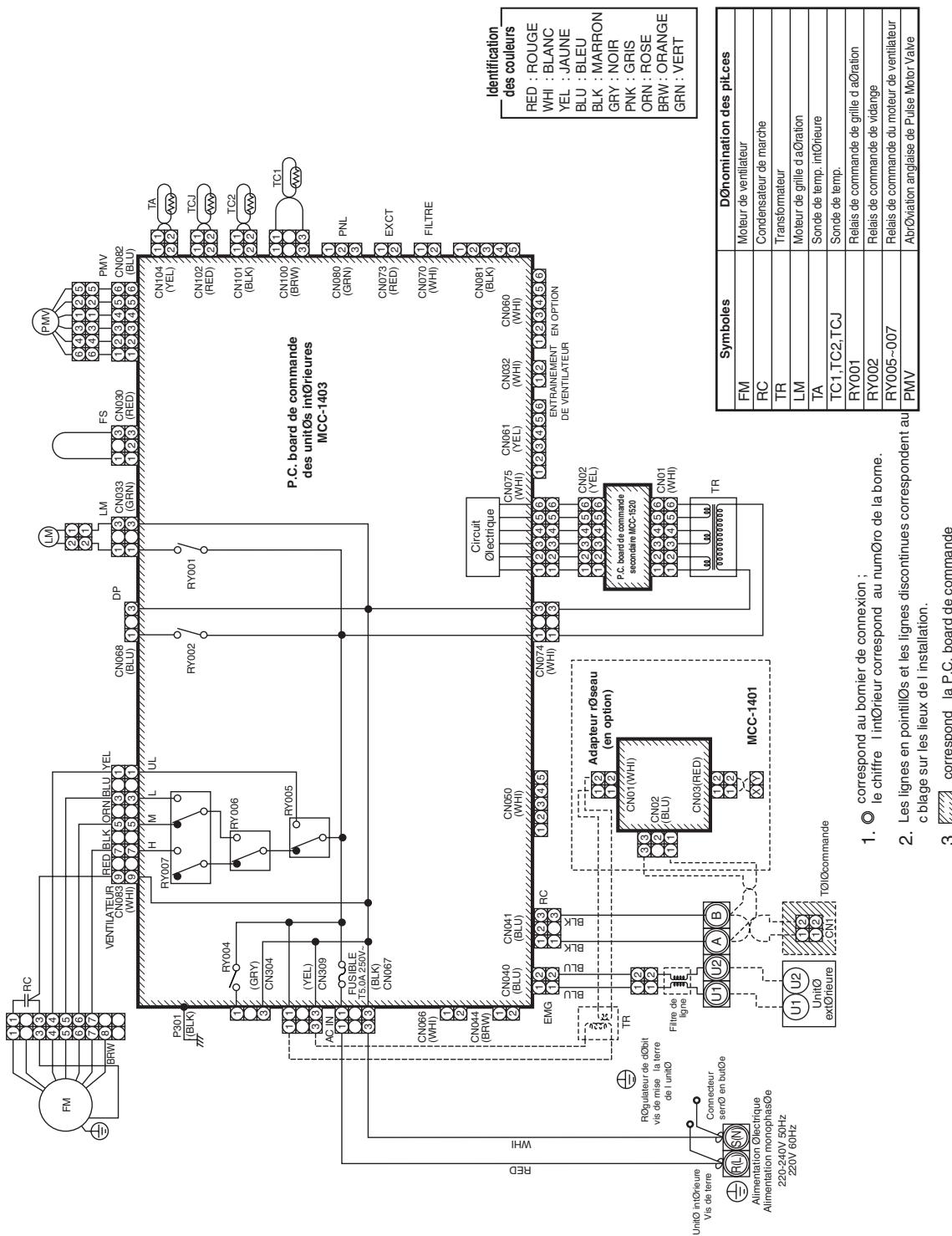 TOSHIBA MMD-AP0181BH - 1-10. Type à chassis vertical - 1