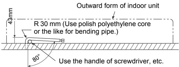 TOSHIBA MMK-AP0123H - Bend the connection pipe within a radius of 30~mm - 2