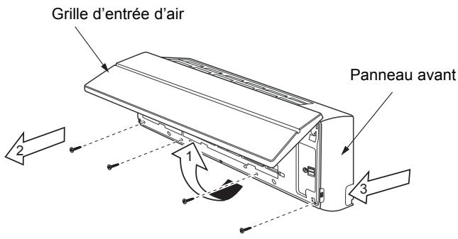 TOSHIBA MMK-AP0123H - Retirez le panneau avant - 1