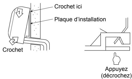 TOSHIBA MMK-AP0123H - Fixation de l'unite interieure - 1
