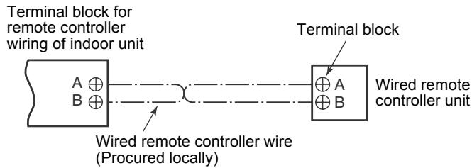 TOSHIBA MMK-AP0123H - Wiring diagram - 1