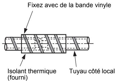 TOSHIBA MMK-AP0123H - Isolant thermique - 1