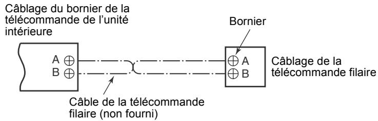 TOSHIBA MMK-AP0153H - Schema de cablage - 1