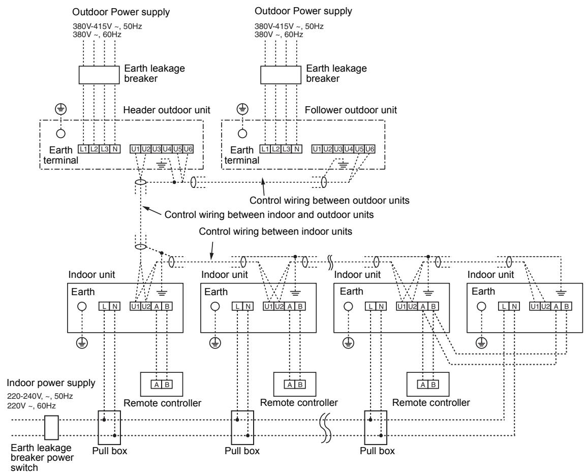 TOSHIBA MMK-AP0153H - Wiring example - 1