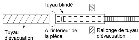 TOSHIBA MMK-AP0153H - REMARQUE - 2
