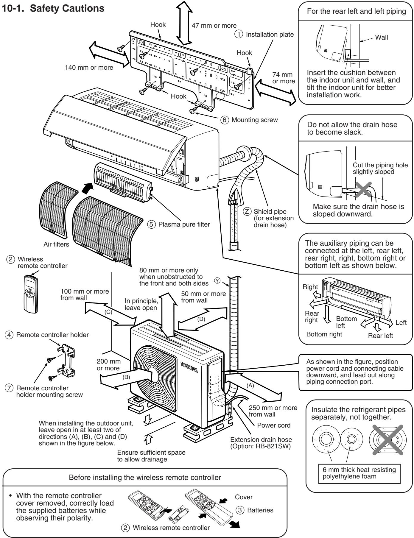 TOSHIBA RAS-16SAVP-E - INSTALLATION PROCEDURE - 1