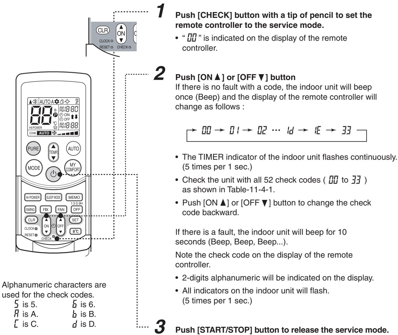 TOSHIBA RAS-16SAVP-E - 11-4-1. How to Use Remote Controller in Service Mode - 1