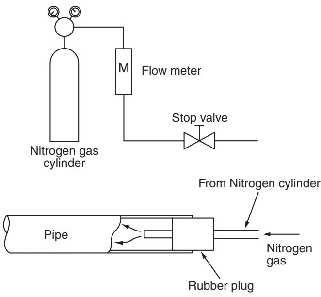 TOSHIBA RAS-16SAVP-E - Brazing method to prevent oxidation - 1