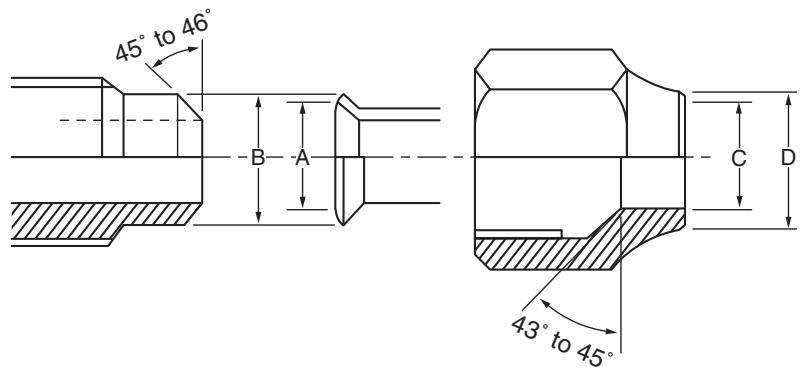 TOSHIBA RAS-16SAVP-E - Flare processing procedures and precautions - 2