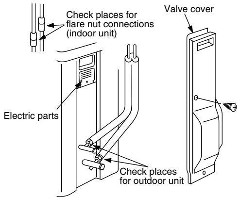 TOSHIBA RAS-16SAVP-E - 10-5-1. Gas Leak Test - 1