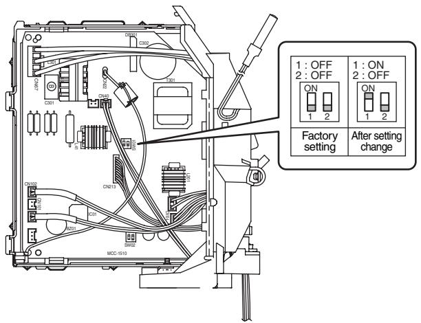 TOSHIBA RAV-SM801KRT-E - Onboard Switch Setting Procedure - 2