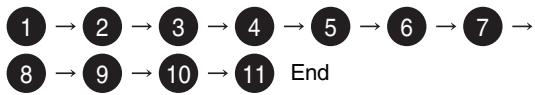 TOSHIBA RAV-SM801KRT-E - When determining indoor unit addresses with wiring completed without piping construction - 3