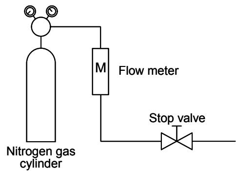 TOSHIBA RAV-SM801KRT-E - Brazing method to prevent oxidation - 1