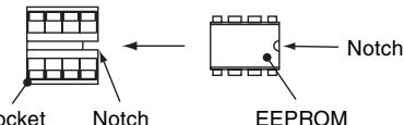 TOSHIBA RAV-SM801KRT-E - HOW TO REPLACE SERVICE BOARD OF INDOOR UNIT (Continued) - 2