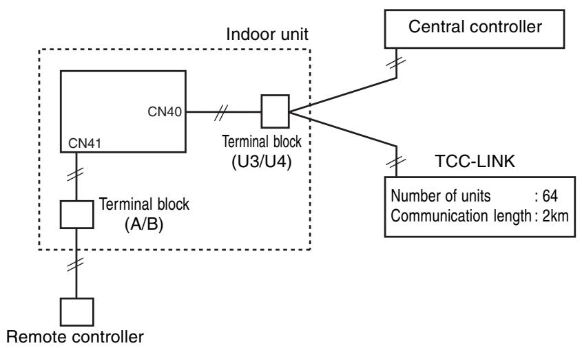 TOSHIBA RAV-SM801KRT-E - Connection Diagram - 1