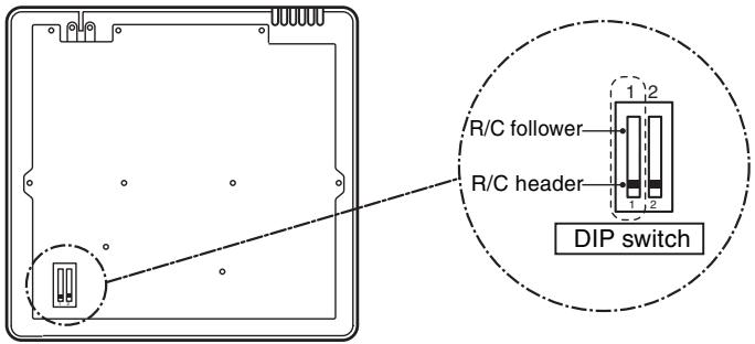 TOSHIBA RAV-SM801KRT-E - < Wired remote controller> - 1