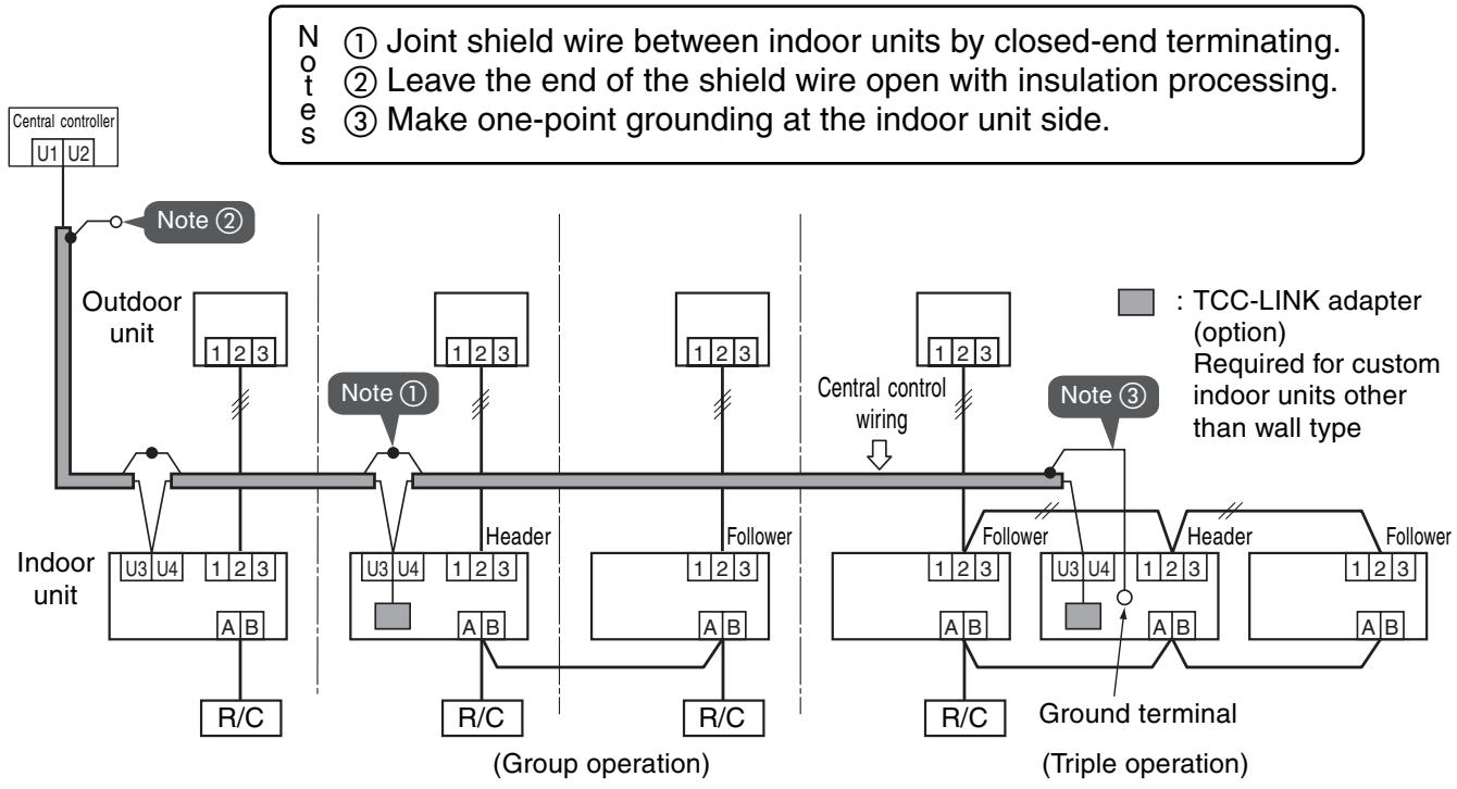 TOSHIBA RAV-SM801KRT-E - Wiring Specifications - 1