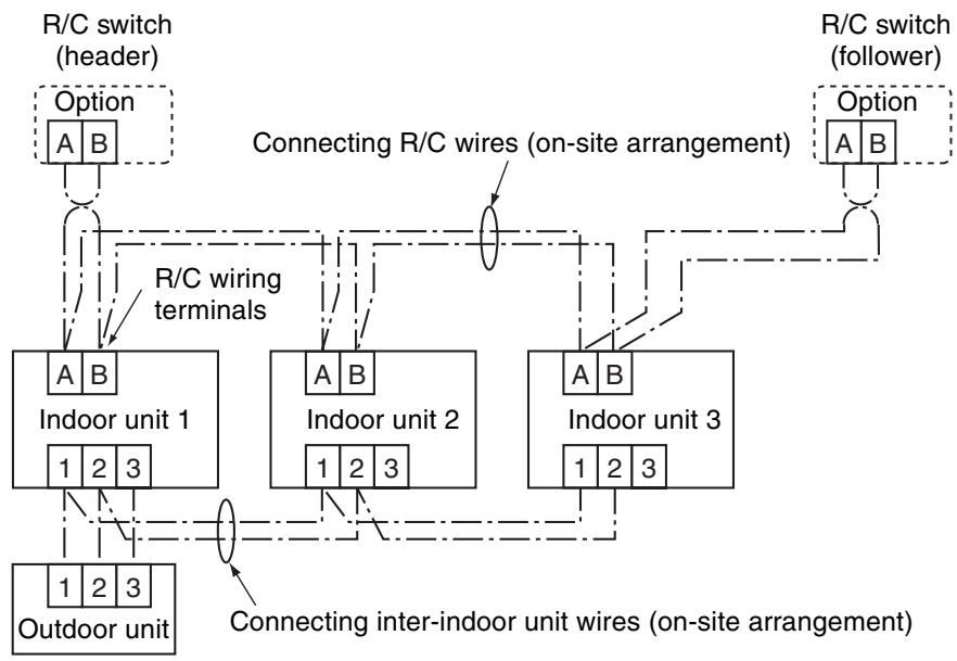 TOSHIBA RAV-SM801KRT-E - - Controlling 3 indoor units by 2 remote controllers - 1